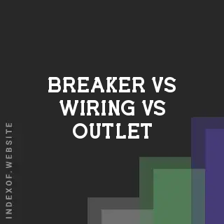 Breaker vs. Wiring vs. Outlet: Does Your Electrical Logic Make Sense?