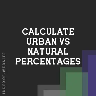Calculate Urban vs. Natural Percentages in a 500m GPS Buffer