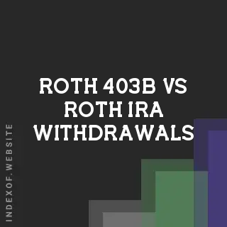 Roth 403(b) vs. Roth IRA Withdrawals: Why 'Contributions' Aren't Always Free