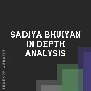 Sadiya Bhuiyan In-Depth Analysis | Indexof