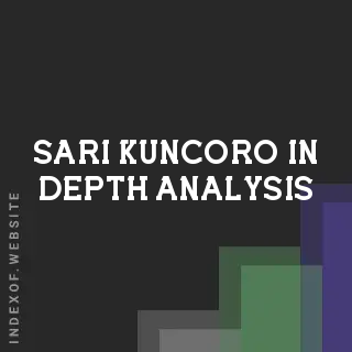 Sari Kuncoro In-Depth Analysis | Indexof