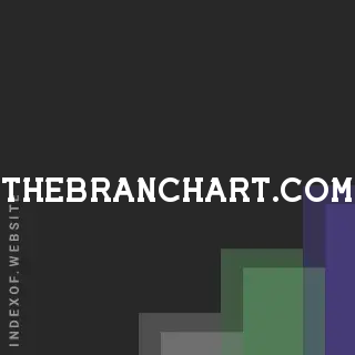 thebranchart.com by Mst Dutta site -  Indexof