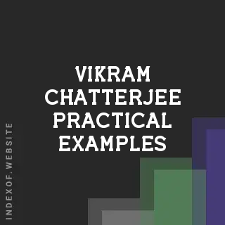 Vikram Chatterjee Practical Examples | Indexof