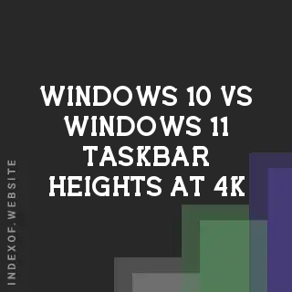 Windows 10 vs Windows 11 Taskbar Heights at 4K Resolution: JS screen.availHeight Guide