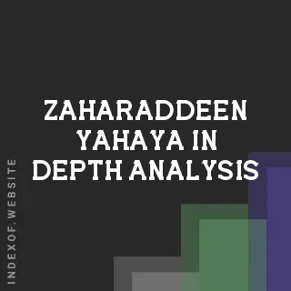 Zaharaddeen Yahaya In-Depth Analysis | Indexof