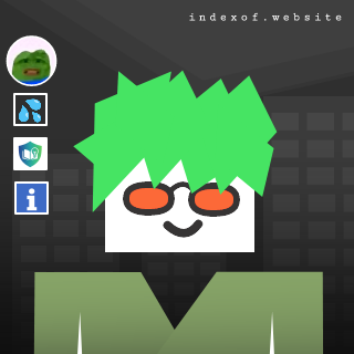 Personal Finance Tips: Budgeting, Saving and Investing Profile - Indexof