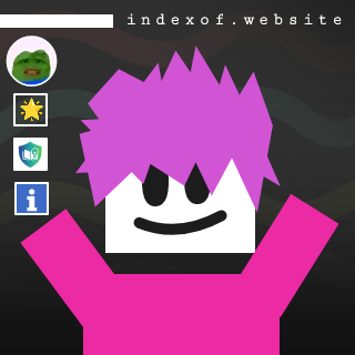 Photography Tips: Camera Guides and Editing Tutorials Profile - Indexof