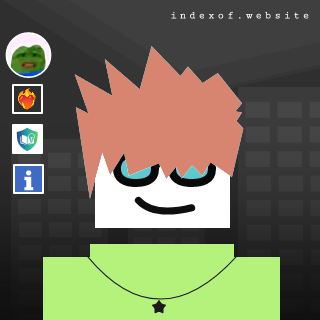 Aditya Sutisna Profile Picture - Indexof