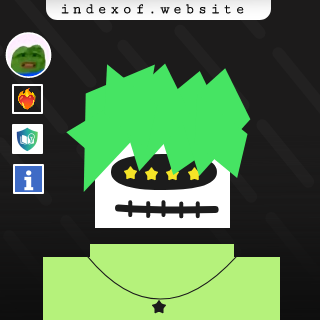 Ah Chu Profile Picture - Indexof