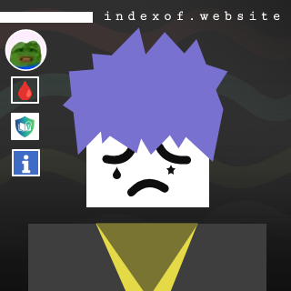 Ananya Naidu Profile Picture - Indexof