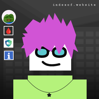 Anong Raksa Profile Picture - Indexof