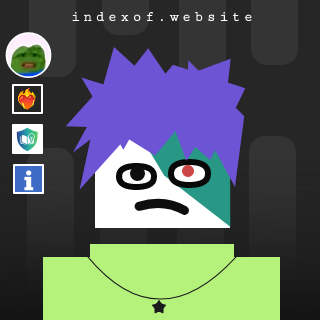 Banyat Saelee Profile Picture - Indexof