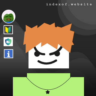 Chau Nghia Profile Picture - Indexof