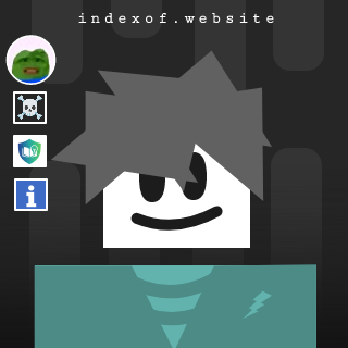 Christos Mavrou Profile Picture - Indexof