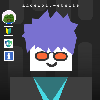 Dadan Suwardi Profile Picture - Indexof