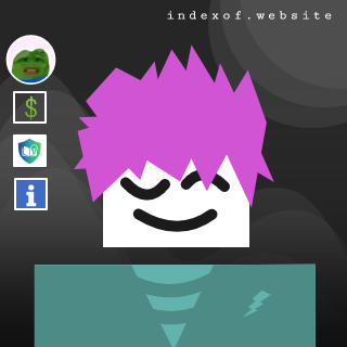 Dau Luc Profile Picture - Indexof