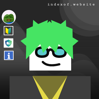 Daw Chirathivat Profile Picture - Indexof