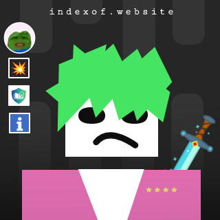 Direk Wongsuwan Profile Picture - Indexof