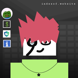 Endang Asyari Profile Picture - Indexof