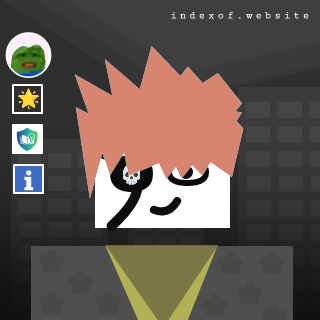 Fandi Sudarsono Profile Picture - Indexof