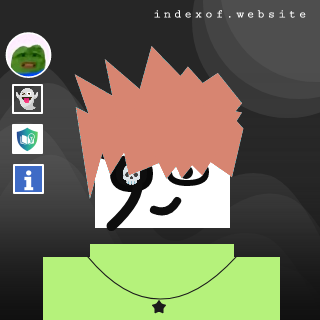 Guolherme Miranda Profile Picture - Indexof