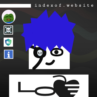 Hesty Pangestu Profile Picture - Indexof