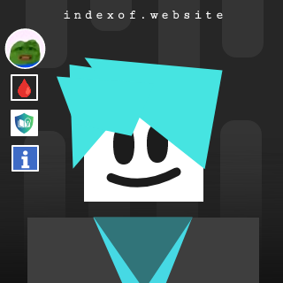 Hiran Chaiseri Profile Picture - Indexof