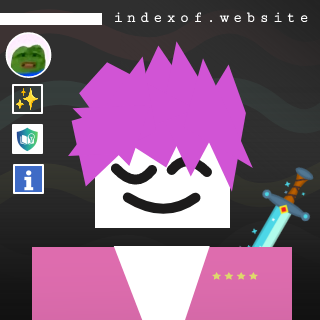 Hy Ngu Profile Picture - Indexof