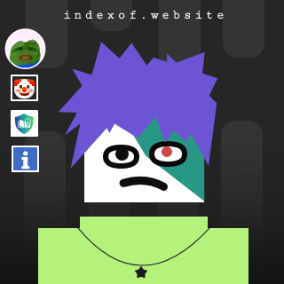 Janice Chua Profile Picture - Indexof