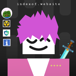 Kieu Diet Profile Picture - Indexof