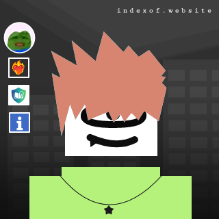 Kiki Budiman Profile Picture - Indexof