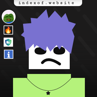 Kiki Suryadi Profile Picture - Indexof