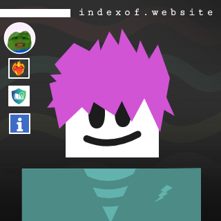 Lutfi Assegaf Profile Picture - Indexof