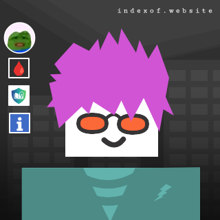 Lutfi Pratama Profile Picture - Indexof