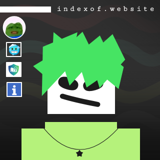 Made Haikal Profile Picture - Indexof