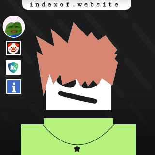 Muhammad Fajar Profile Picture - Indexof