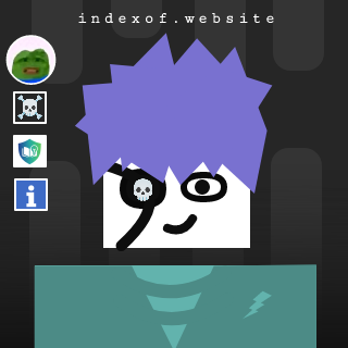 Ngo Nghiep Profile Picture - Indexof