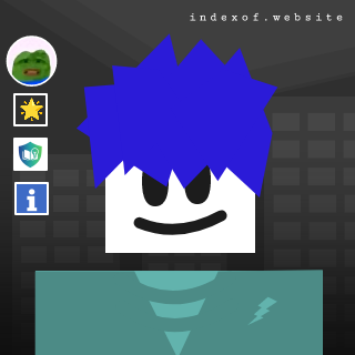 Oliver Bottas Profile Picture - Indexof