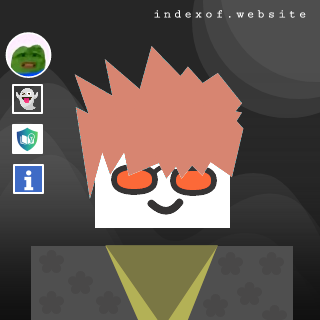 Preecha Faithong Profile Picture