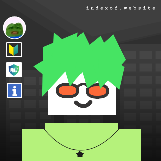 Rungrat Sae-wong Profile Picture