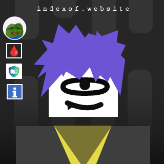 Sanjay Qureshi Profile Picture - Indexof