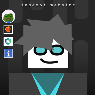 Shoriful Ali Profile Picture - Indexof