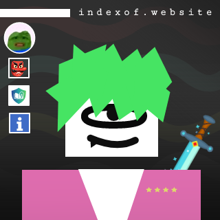 Shoriful Nahar Profile Picture - Indexof