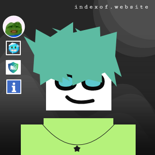 Stella Pieris Profile Picture - Indexof