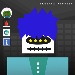 Wati Sumardjo Profile Picture - Indexof