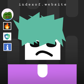 Wira Saetang Profile Picture - Indexof