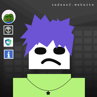 Worasit Jarupun Profile Picture - Indexof