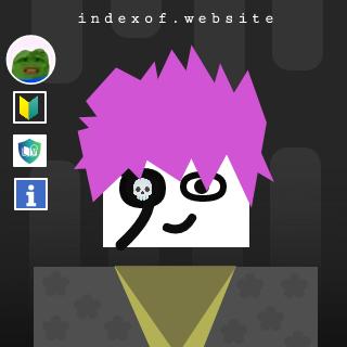 Yuthana Sae-low Profile Picture - Indexof